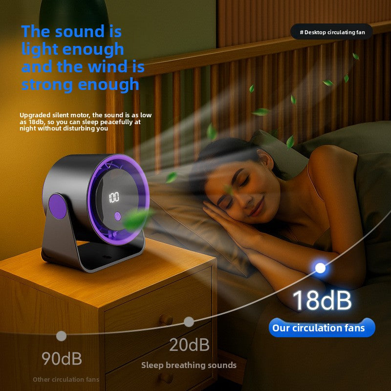 Touchscreen Portable Desk Fan